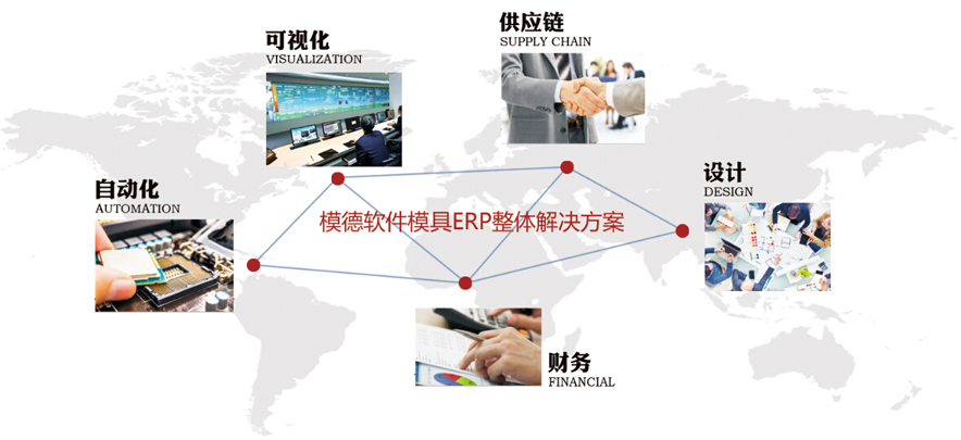 模具厂管理软件